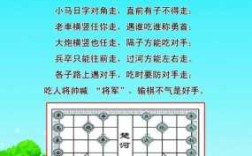 哪里学下象棋（哪里学下象棋）