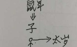 太岁一般生长在哪里（太岁一般生长在什么地方?）