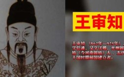 唐朝王审知是什么人?对古代的福建有什么贡献,王审知后人字辈