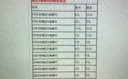 哪里回收分钱（哪里回收分钱）