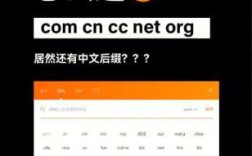 cc域名崛起了吗？怎么无缘无故的就火了,cc后缀的域名是哪里的牌子