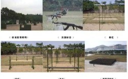 深圳哪里有射击场（深圳哪里有射击场）