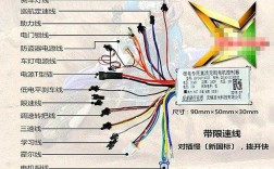 电动车限速器在哪里（电动车限速器在哪里）