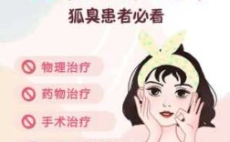 医院可以查出是否有狐臭吗？做什么检查呢,看狐臭去哪里看