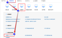 发网上都发哪里（在网上发）