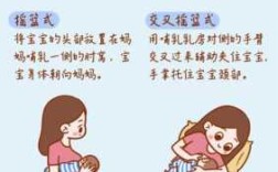 乳晕是在哪里（母乳喂养的正确姿势是什么？有哪些注意事项）