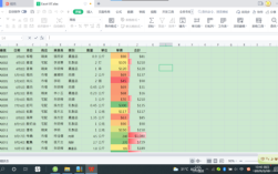 2007版excel数据分析在哪里（excel2003中数据分析在哪）