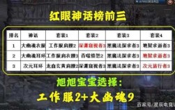 旭旭宝宝懵了！换了大幽魂神话耳环，伤害怎么下降了,幽魂护肩哪里爆率高