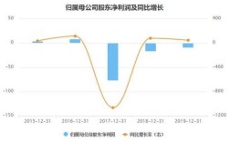 保千里庄敏哪里人（如果没有跌停板制度，ST保千里是不是也不会到现在连续29个跌停价）