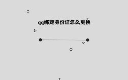 qq我的名片在哪里（怎么查看QQ身份证）