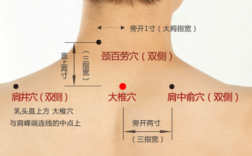 治疗颈椎哪里比较好（治颈椎病最好的方法）