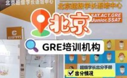 北京gre培训哪里最好（北京gre培训哪里最好）