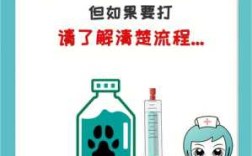 丽水狂犬疫苗哪里打（丽水狂犬疫苗哪里打的）