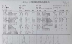 国内血液病医院治疗排行榜,哪里治疗白血病最好的医院