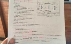 地球上的水从哪里来阅读答案（地球上的水从哪里来阅读答案）