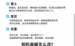 喜欢摄影，想入手一台相机，是在网上买还是去实体店呢,买相机去哪里买好一点