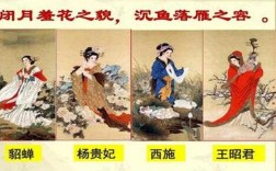 为什么古代四大美女叫沉鱼落雁，闭月羞花，有什么典故吗,