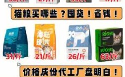 哪里能买到正品猫粮（网上哪些店铺卖的猫粮有保证，是正品）