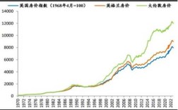 全球哪里房价最便宜（全球哪里房价最便宜的）