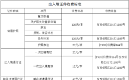 上虞护照哪里办（上虞护照哪里办）