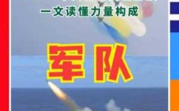 火箭军部队在哪里（当兵陆军海军空军火箭军武警选哪个比较好）