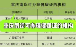 朝阳交通支队大郊亭桥东哪里可以办临时牌照吗,朝阳区哪里可以办健康证的地方