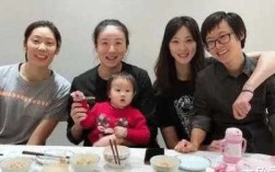 朱婷、沈静思齐聚惠若琪一家叙旧，除了朱婷之外都已成家，而桌上菜成热议，你怎么看,朱婷家是哪里的