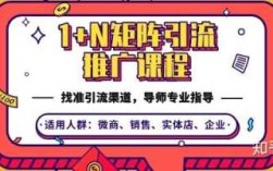 我想学习自媒体，应该去哪里学习？有哪些学习途径？
,哪里可以学视频剪辑