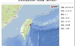 台湾发生6.7级地震，杭州上海纷纷逃生，福清震感……有吗,台湾哪里地震最少