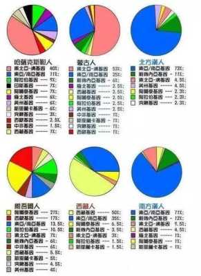 日本人的祖先来自哪里「日本人的祖先来自哪里 徐福」-图3