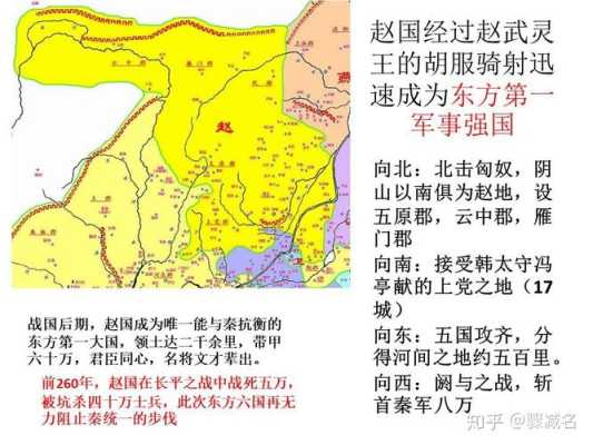 战国时期的赵国是现在的哪里（战国时期的赵国是现在的哪里）-图1