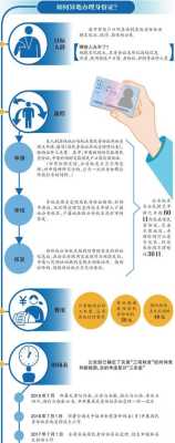 换身份证在哪里换（天津换身份证在哪里换）-图2