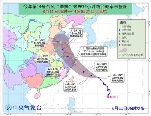 台风到哪里了（台风到哪里了最新消息）-图2