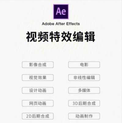 视频剪辑软件AE和PR怎么下载,ae要怎么下载-图1