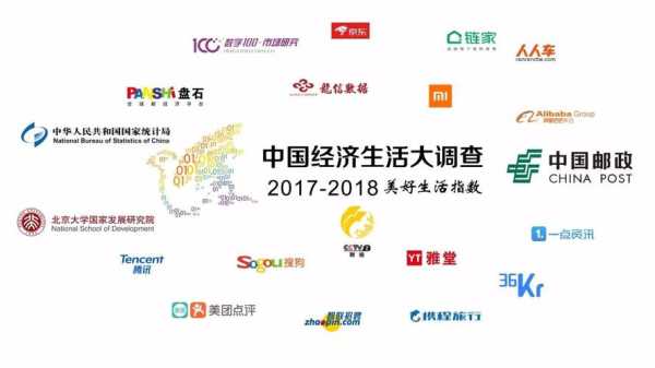 国内比较权威的财经网站有哪些,中国大陆在哪里啊-图2