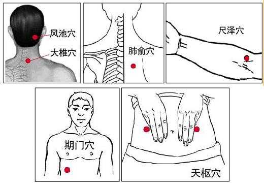 小孩感冒咳嗽怎样刮痧,咳嗽刮痧刮哪里最有效果-图1