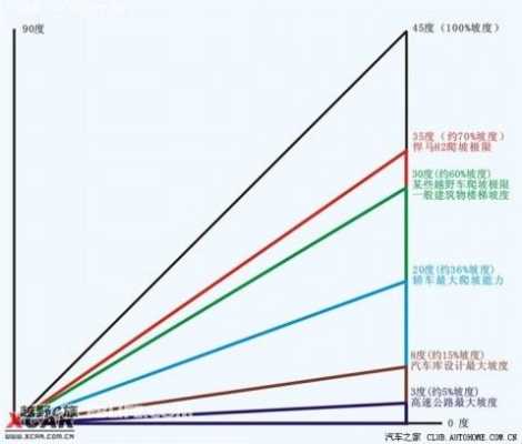 十度在哪里（十度在哪里）-图1