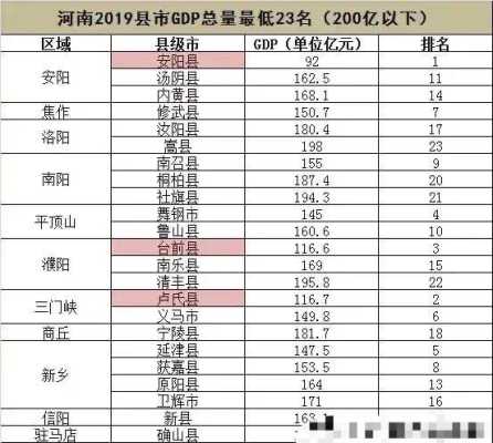 河南外出打工最多的地区是哪几个,河南哪里最穷,穷到可以用钱买老婆-图2