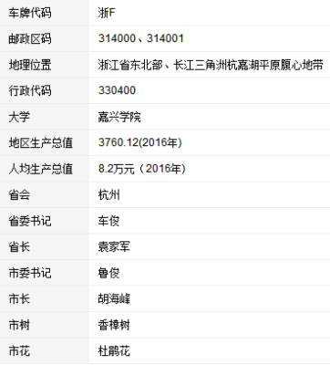 浙江哪个地区工厂最多,浙江哪里工厂最多工资高-图1