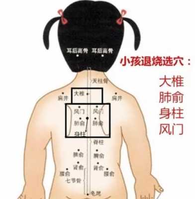 感冒发烧艾灸哪里（感冒发烧艾灸哪里效果最好）-图1