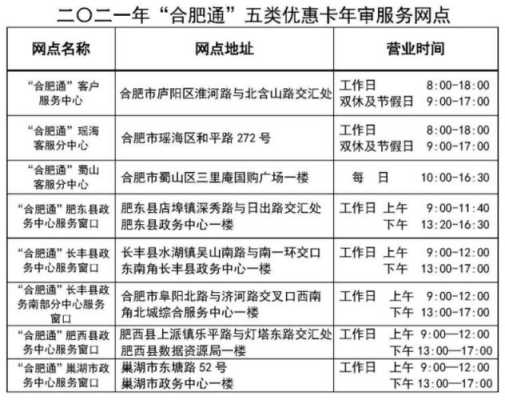 合肥公交卡在哪里办（合肥公交卡在哪里办理）-图1