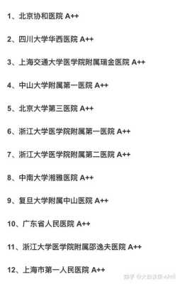 长沙湘雅医院有多厉害，为什么,长沙哪里打狂犬疫苗比较便宜-图3