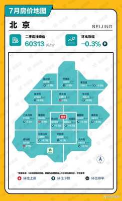 北京周边房价大概是多少,北京哪里房价最便宜2023-图3