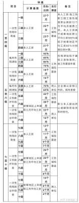 工伤认定去哪里做（工伤认定去哪里做）-图1