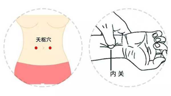 哪里能艾灸（哪里艾灸最好最有效）-图2