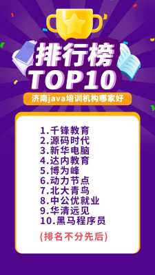 哪里有java培训班（济南有什么靠谱的Java培训班）-图1