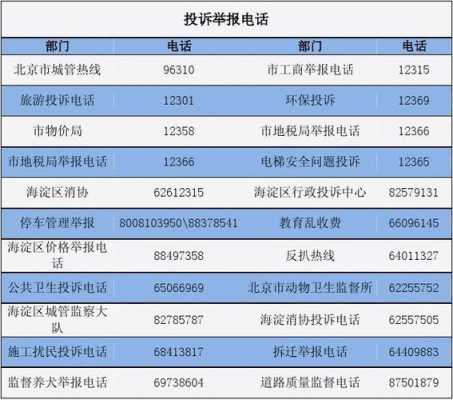 现在城市里还有公共电话吗,公共电话哪里找电话号码-图1