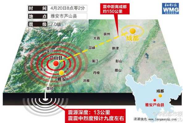 最近四川哪里地震了（12月16日四川哪里地震了）-图1