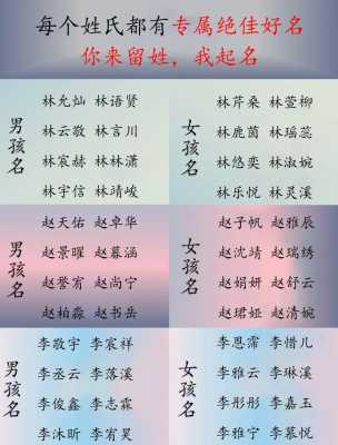 宝宝起名哪里好（宝宝起名哪里好什么名字好听）-图1