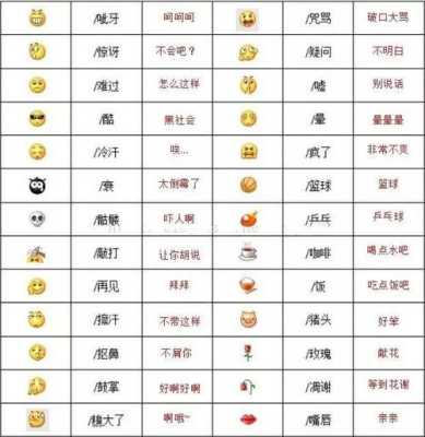 微信表情哪里（微信表情哪里）-图3